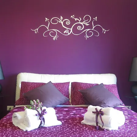 Bed & Breakfast Symposium